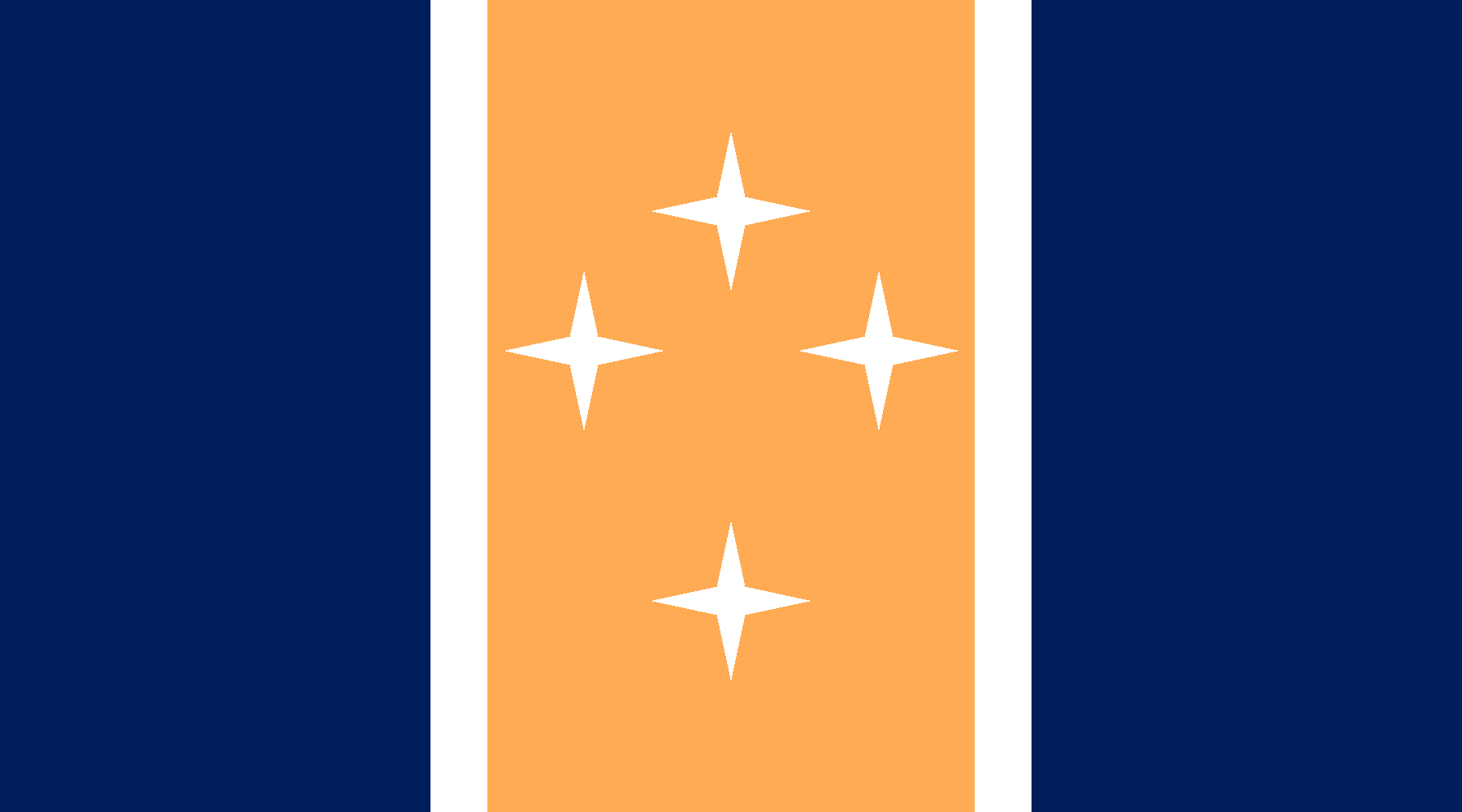 Kerguelen
