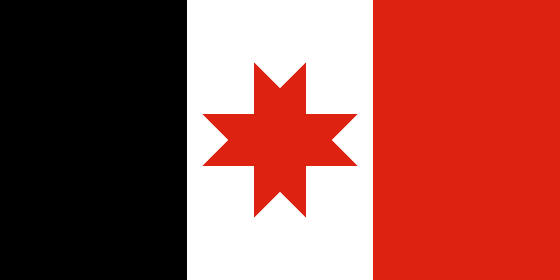 Udmurt